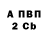 Амфетамин VHQ Jully Merfy
